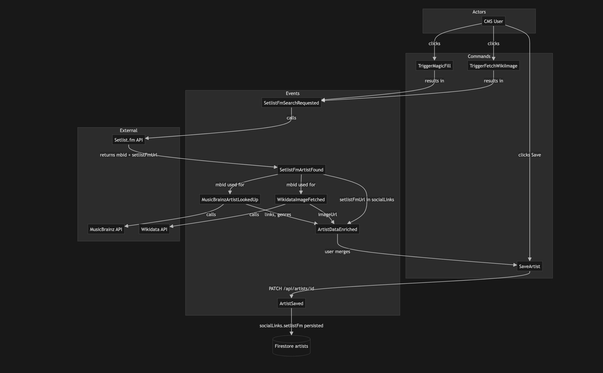 Diagram generated by the agent — module/component structure